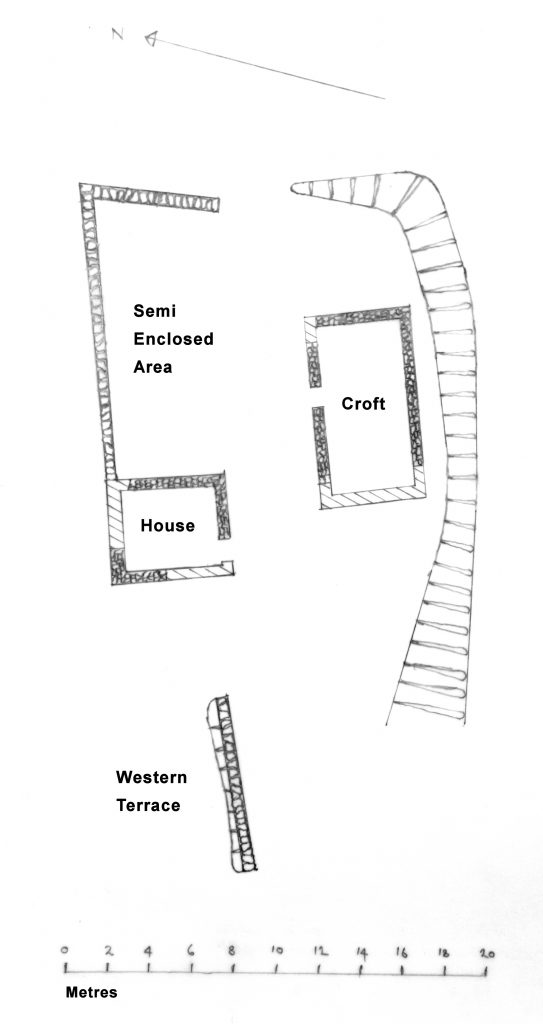 Plan of old Croft and House